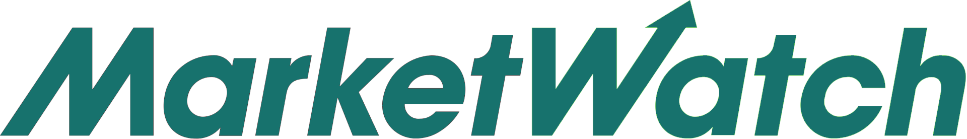 MarketWatch
